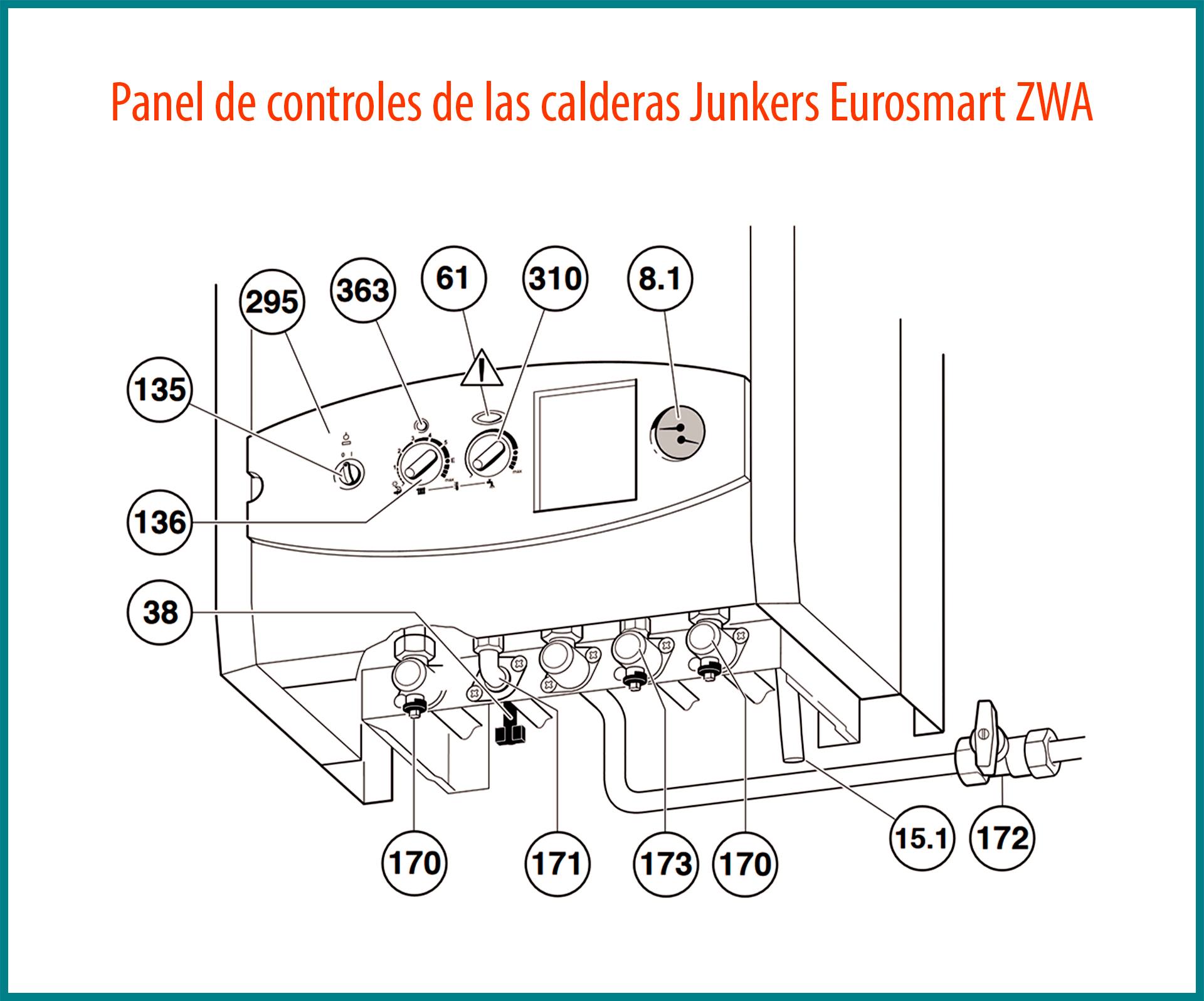 Despiece De La Caldera Junkers Modelo ZWA24-1A23 S2800 (Estanca)